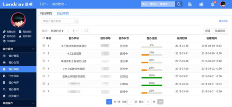 OA办公系统如何助力企业提升管理效率